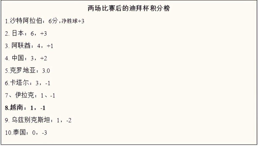 最近几个月，米兰和亚特兰大也对布罗亚表示过兴趣，但是同样无法满足切尔西方面的要价。